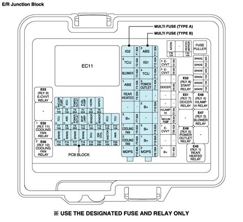 14 sonata hybrid i p junction box|hyundai sonata power box diagram.